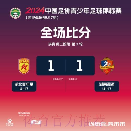 2019“水心杯”中国足球协会全国室内五人制足球青年锦标赛(U-17)在温州开幕 2019“水心杯”中国足球协会全国室内五人制足球青年锦标赛(U-17)在温州开幕