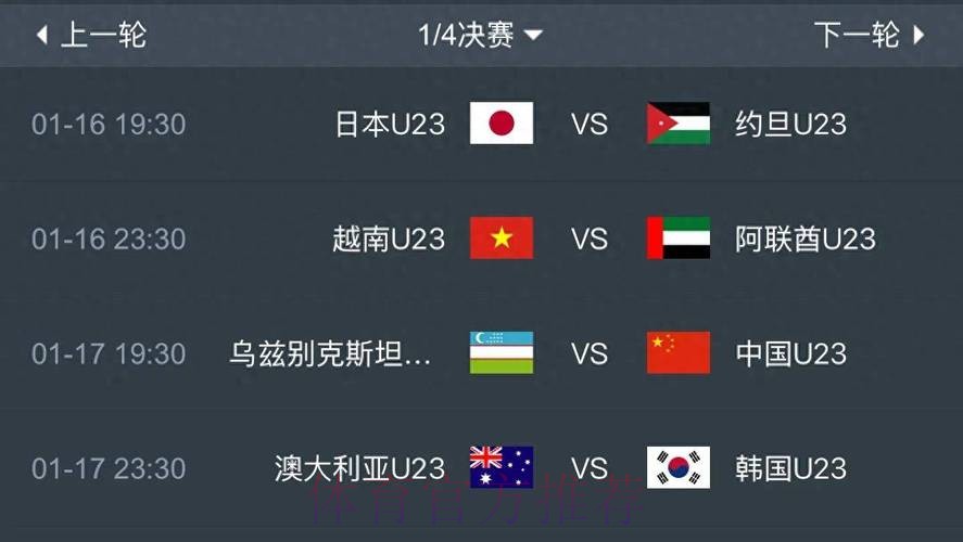 U23男足亚洲杯八强对阵出炉