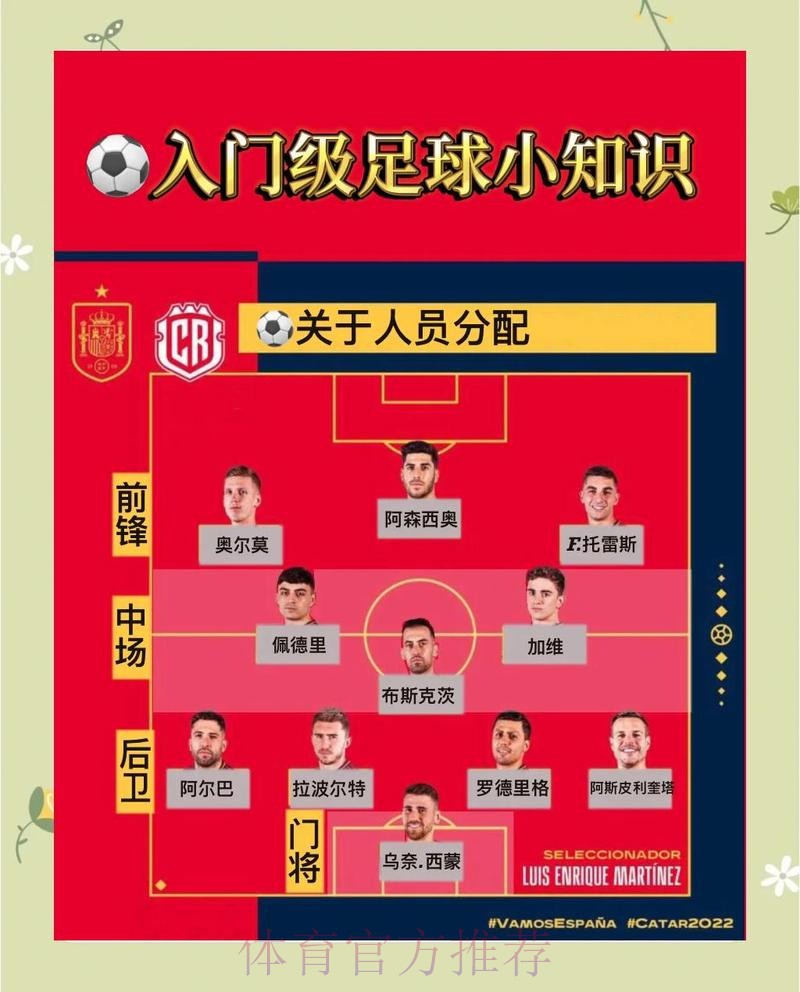 世界杯投注攻略:足彩与赛程分析要点 世界杯投注攻略:足彩与赛程分析要点