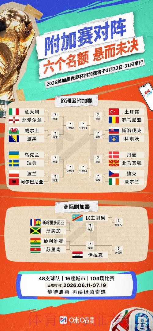 2026世界杯滚球开户指南